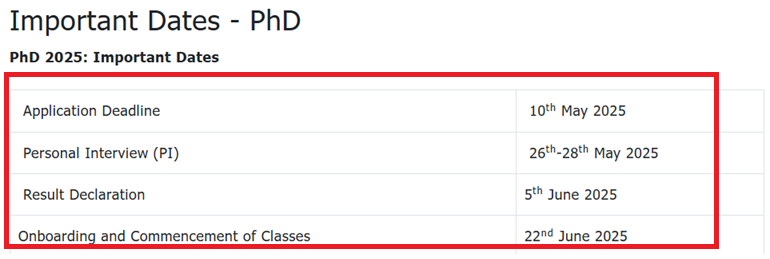 IIM RAIPUR PhD Admission Open 2025