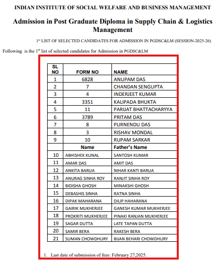 IISWBM Merit List 2025 Out