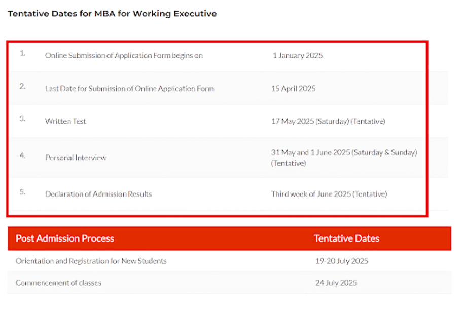 IIT Delhi Executive MBA 2025