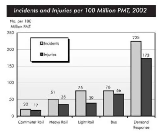 Incidents_Injuries