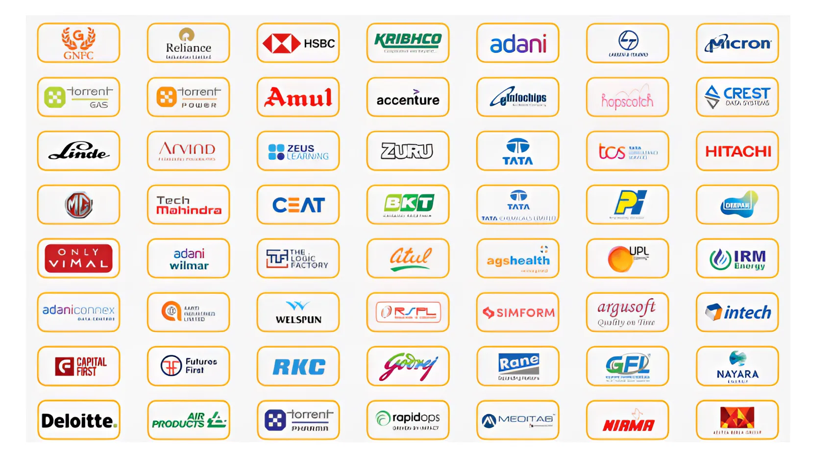 LDCE Placement Top Recruiters