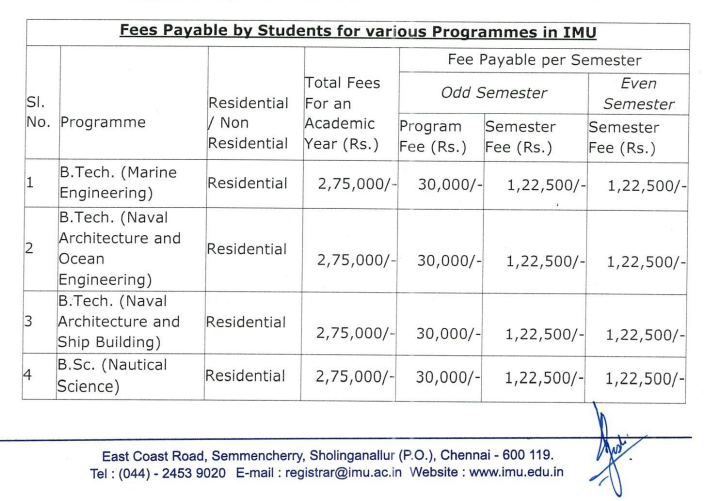 Indian Maritime University Fee Structure 2024-