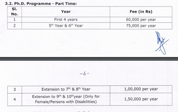 Indian Maritime University Fee Structure 2024-