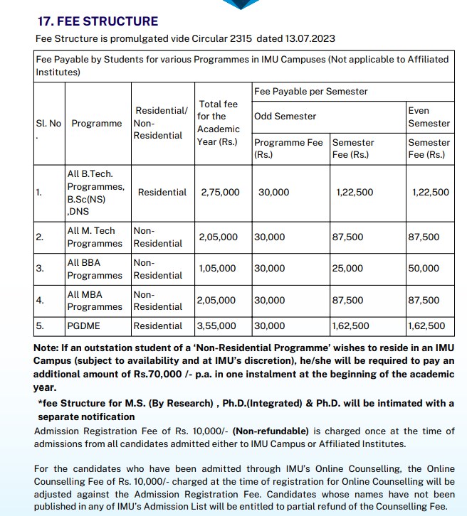 Fee Structure 2025 (As per website)-