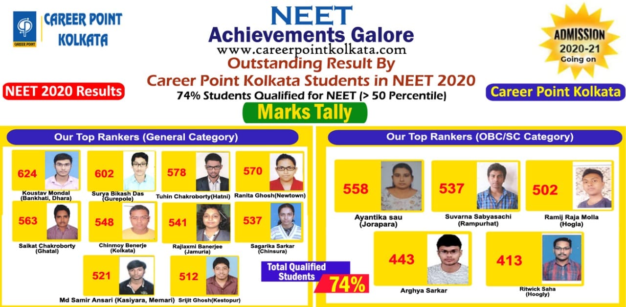 Career Point Gallery: Career Point Kolkata photo 4