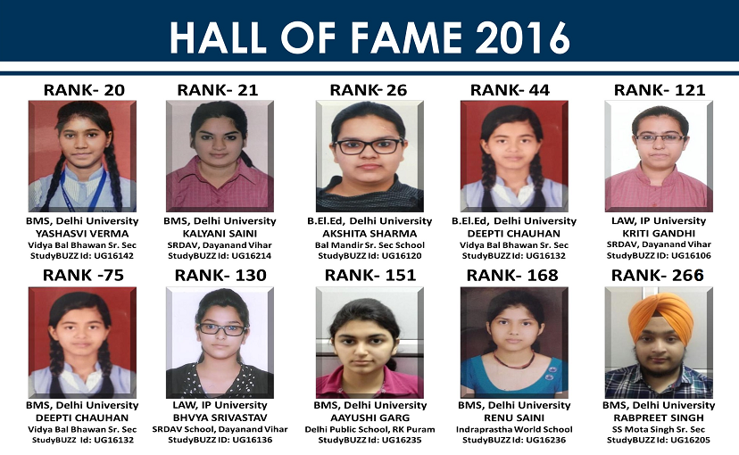 StudyBUZZ, Delhi | CAT preparation online