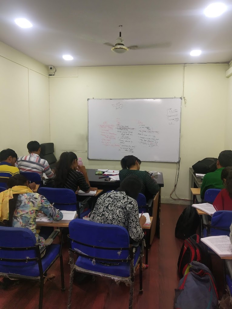 UPSC with Nikhil UPSC with Nikhil photo 3