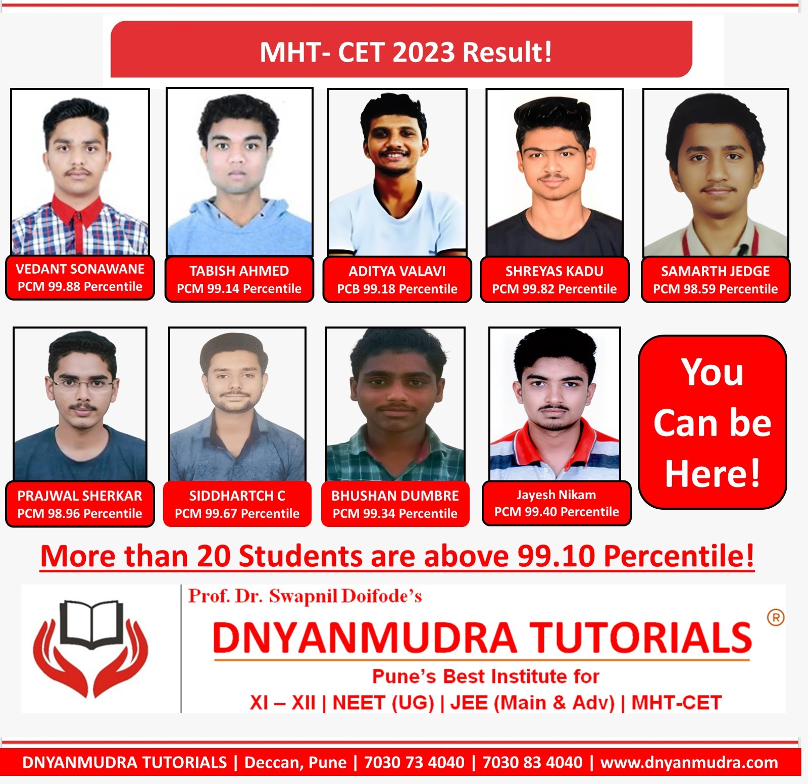 Dnyanmudra Tutorials Dnyanmudra photo 4