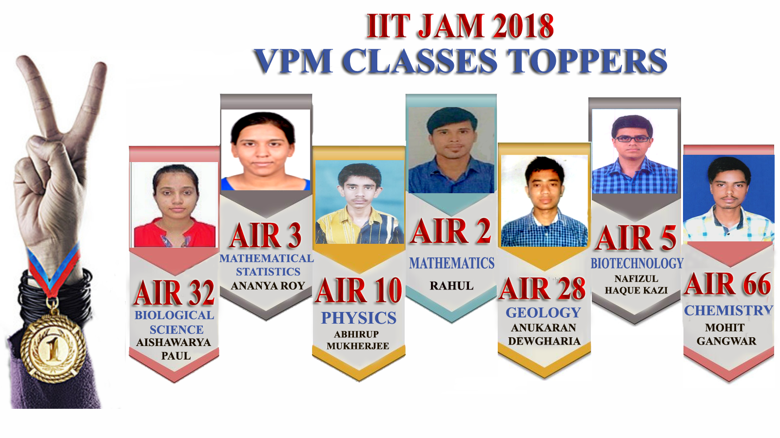 VPM Classes