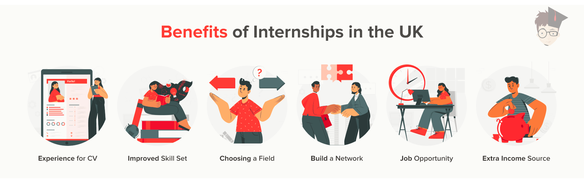 Benefits ot Working in UK