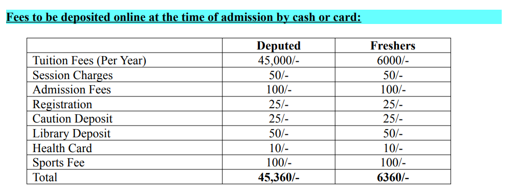 Jadavpur University B.Ed Program Fee Structure 2024-