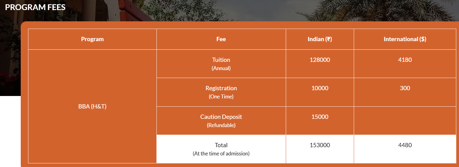 Fee Structure 2025 (As per website)-