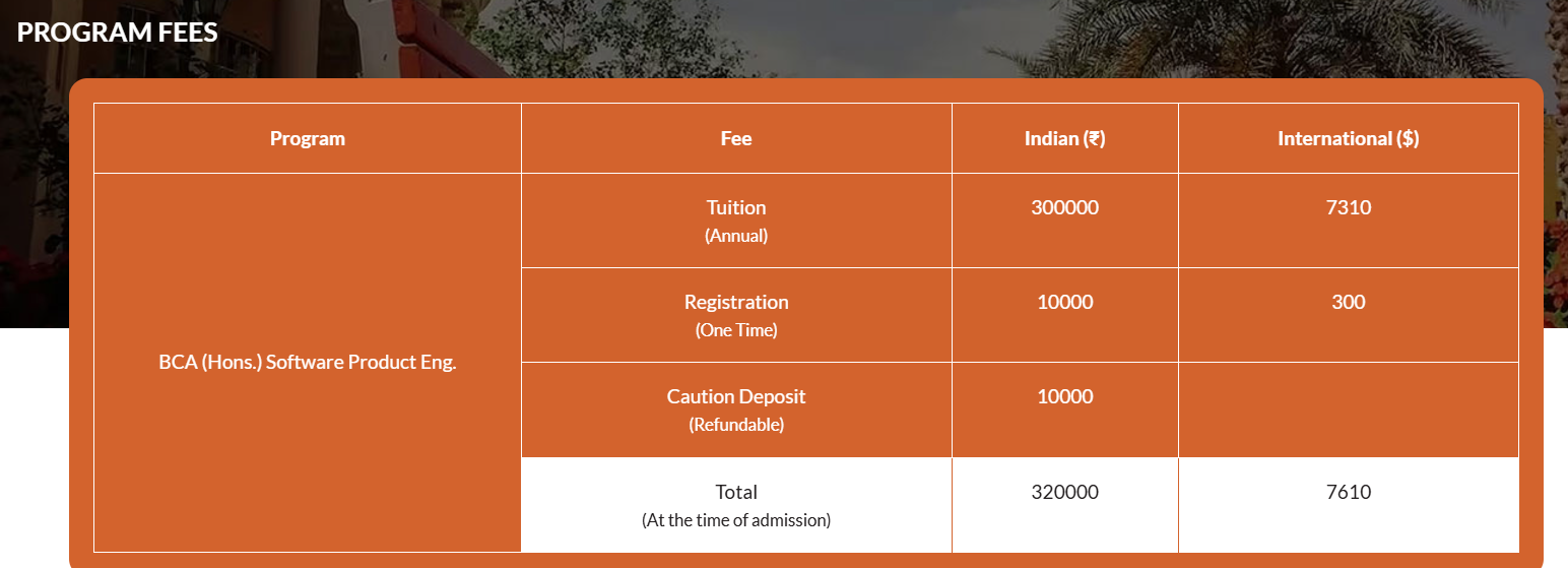 Fee Structure 2025 (As per website)-