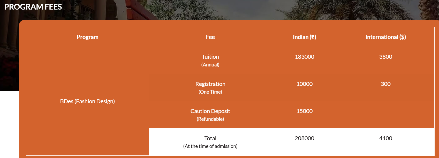 Fee Structure 2025 (As per website)-