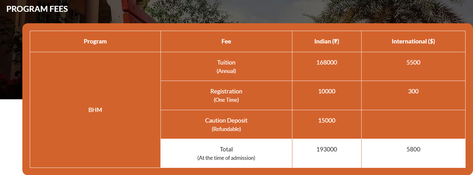 Fee Structure 2025 (As per website)-