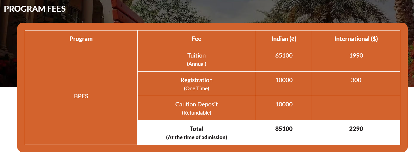 Fee Structure 2025 (As per website)-