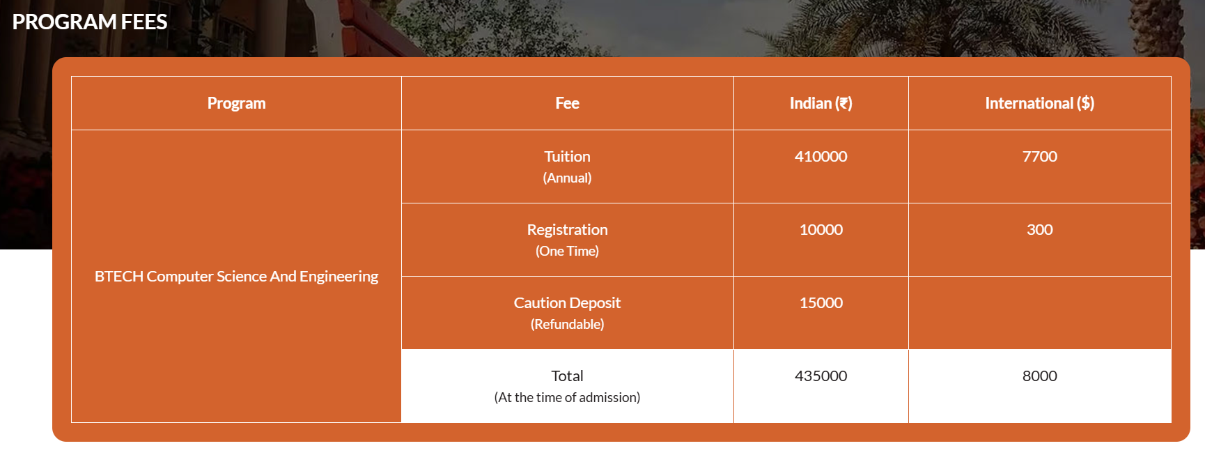 Fee Structure 2025 (As per website)-