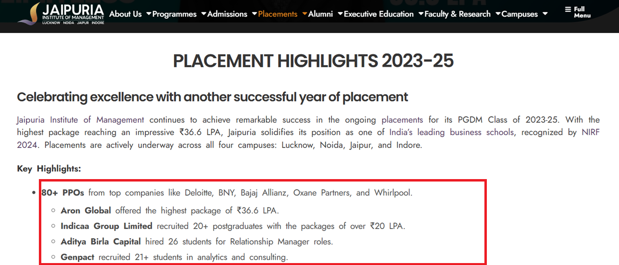 Jaipuri institute of management placement 2023-2025