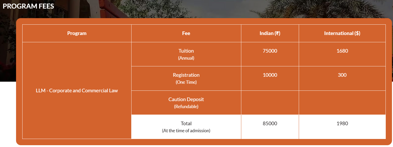 Fee Structure 2025 (As per website)-