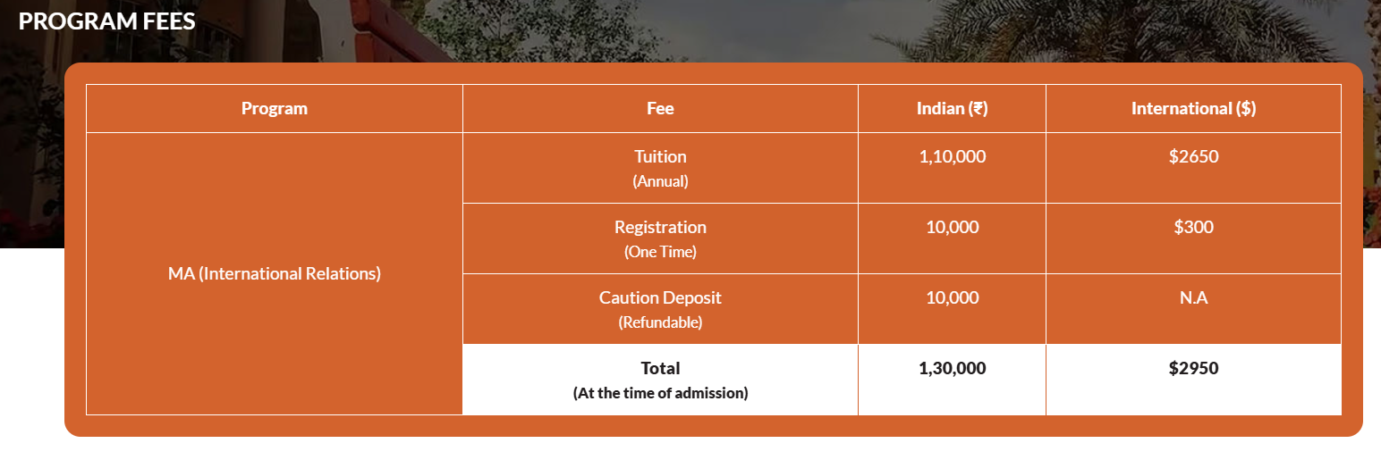 Fee Structure 2025 (As per website)-