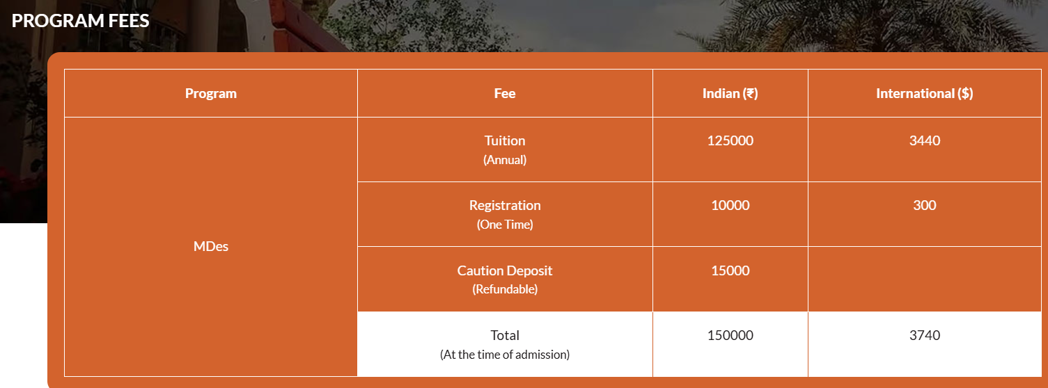 Fee Structure 2025 (As per website)-
