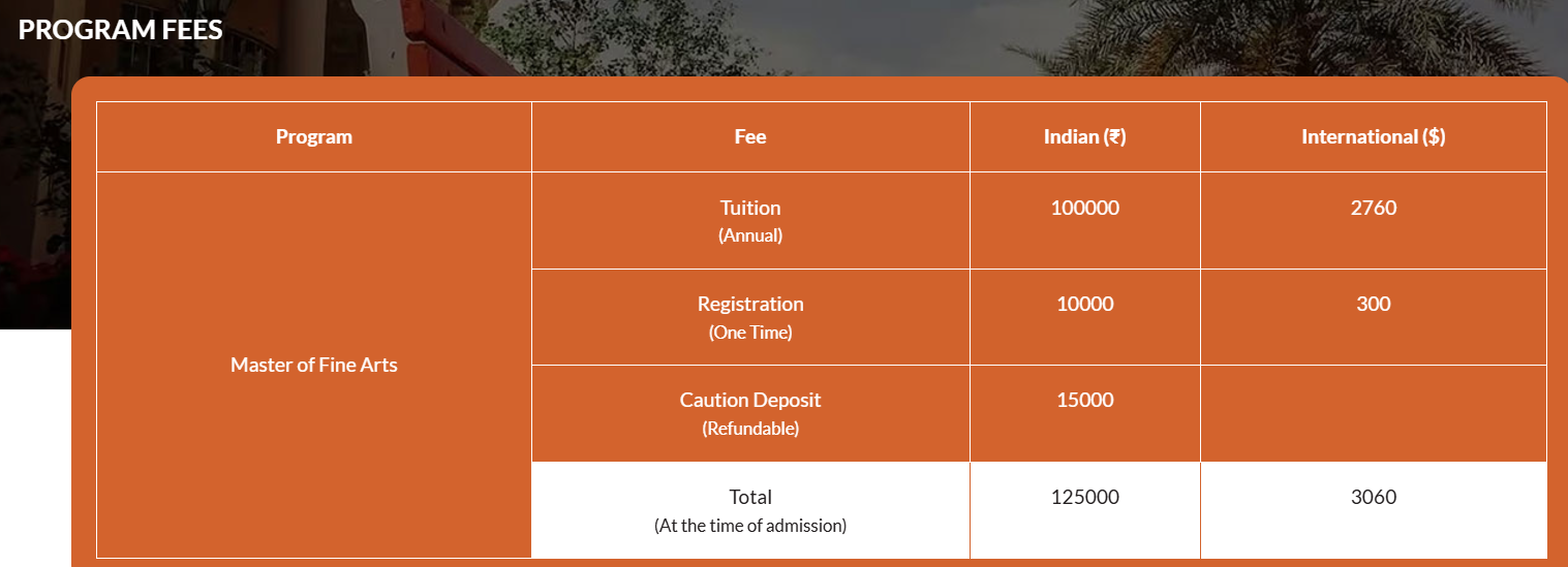 Fee Structure 2025 (As per website)-