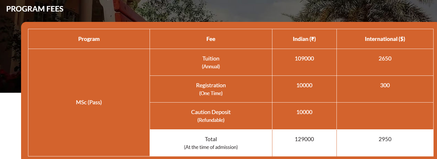 Fee Structure 2025 (As per website)-