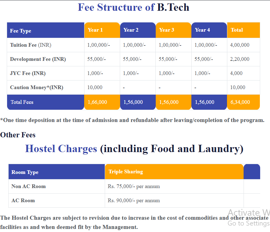Fee Structure 2025 (As per website)-