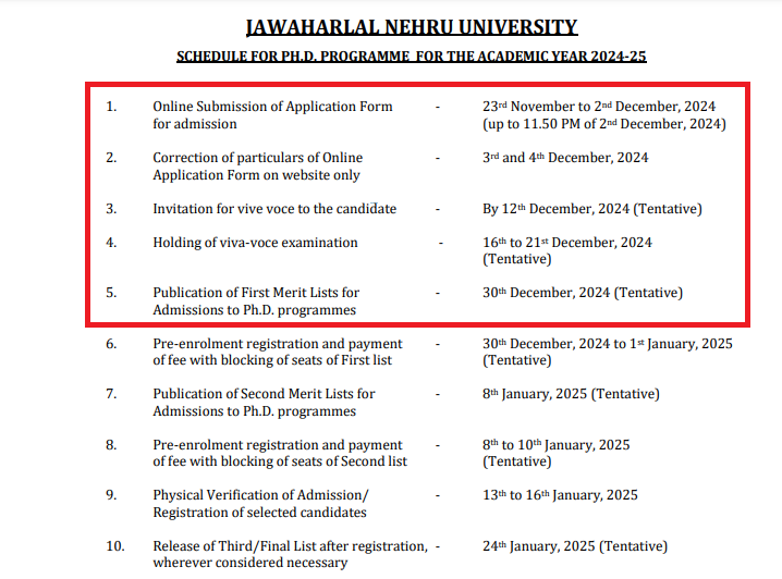 JNU PhD Admission 2024-25 Open