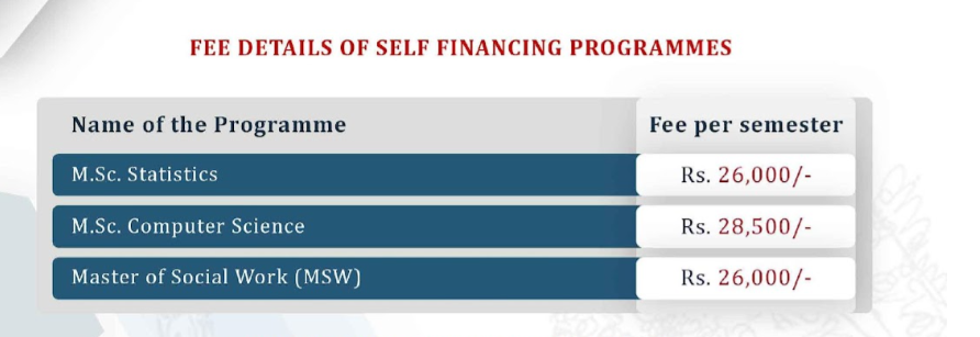 St Joseph College PG Programs Self- Financing Fee Structure 2024-