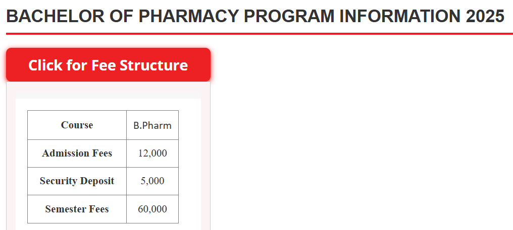 Fee Structure 2025 (As per website)-