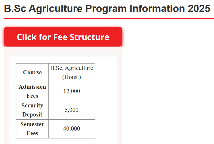 Fee Structure 2025 (As per website)-