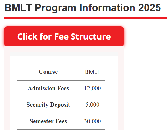 Fee Structure 2025 (As per website)-