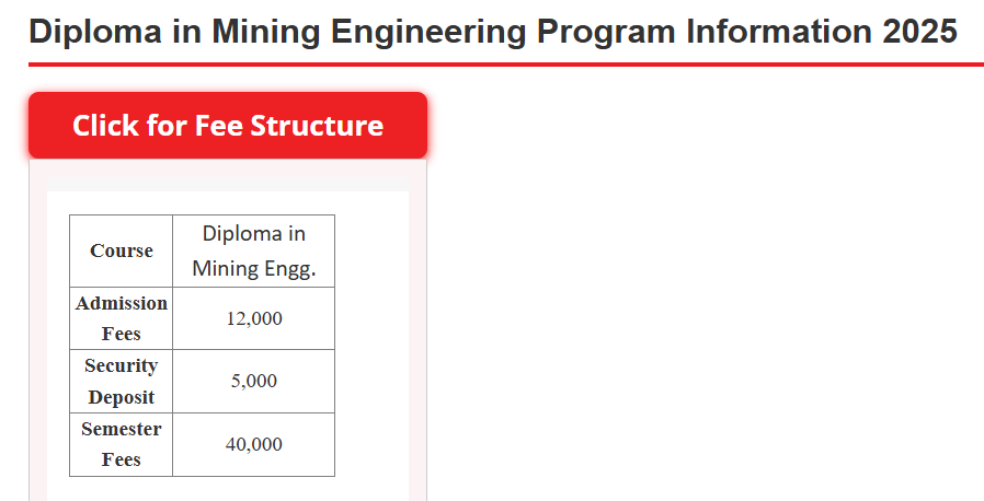 Fee Structure 2025 (As per website)-