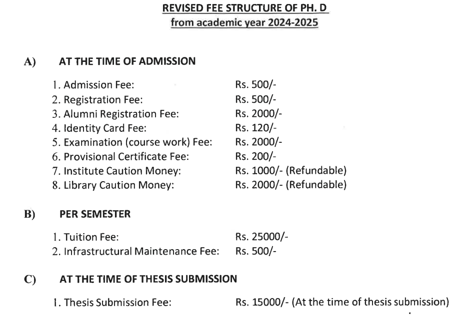 Fees As Per official Website