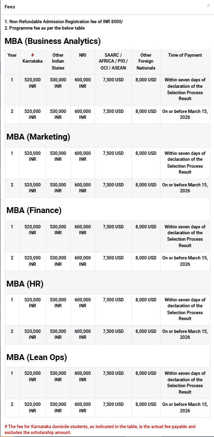 Fee Structure 2025 (As per website)-