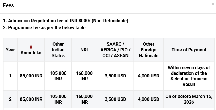 Fee Structure 2025 (As per website)-