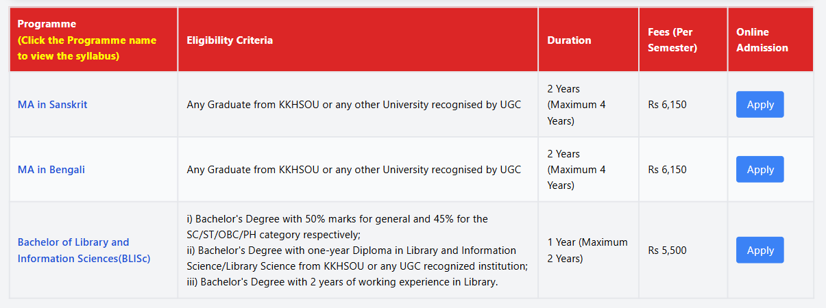 Fee Structure 2025 (As per website)-