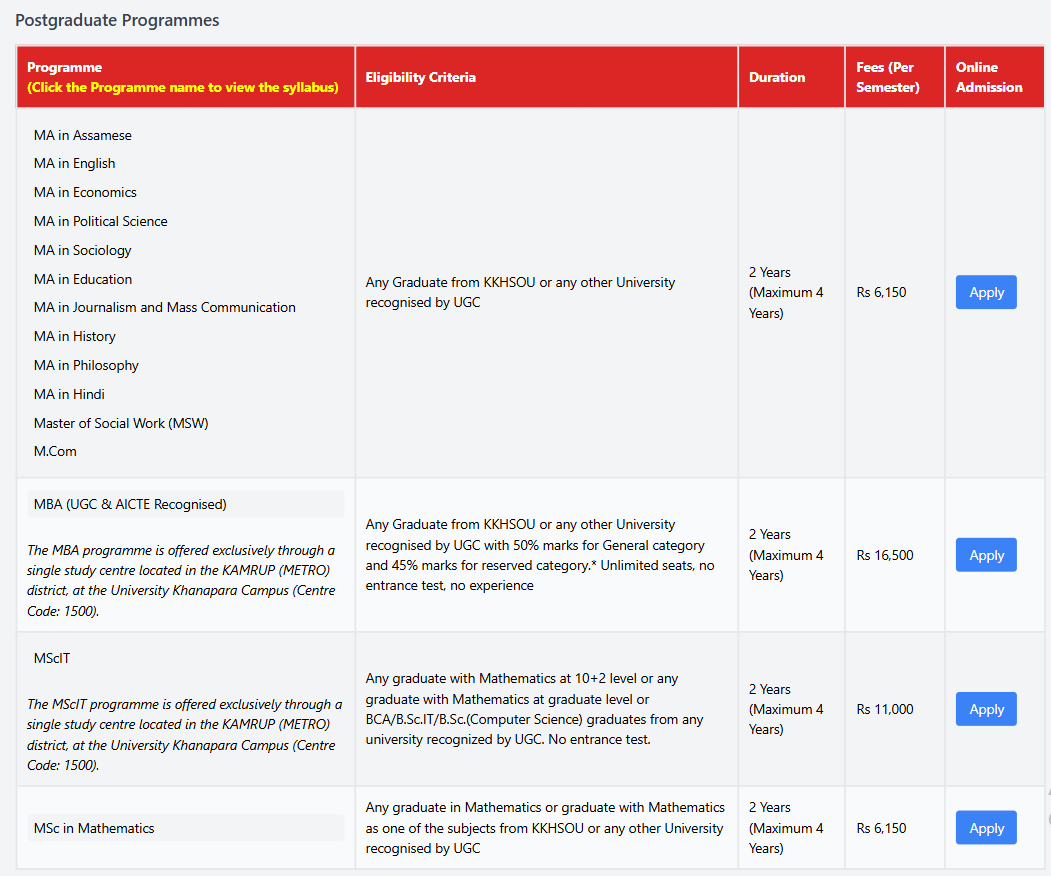 Fee Structure 2025 (As per website)-