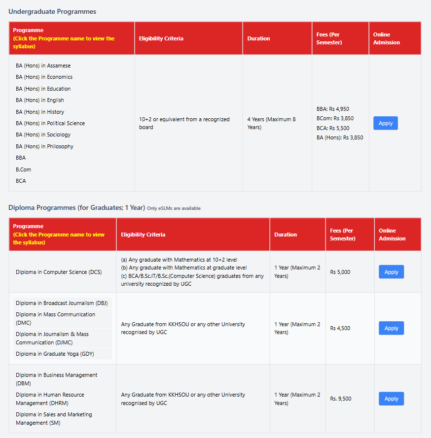 Fee Structure 2025 (As per website)-