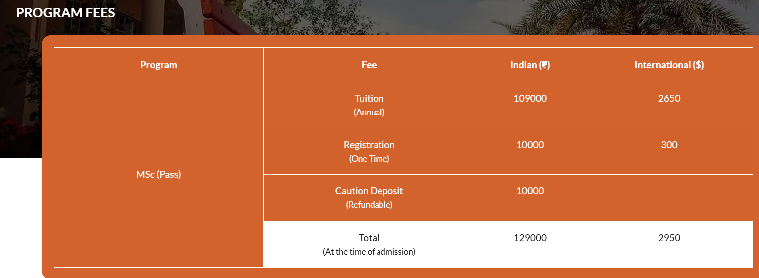 Fee Structure 2025 (As per website)-