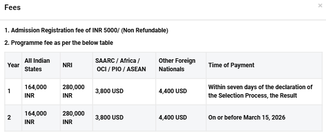 Fee Structure 2025 (As per official website)-