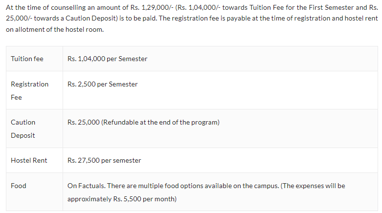 Fee Structure