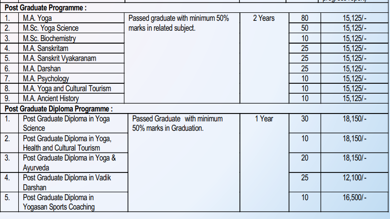 Fee Structure