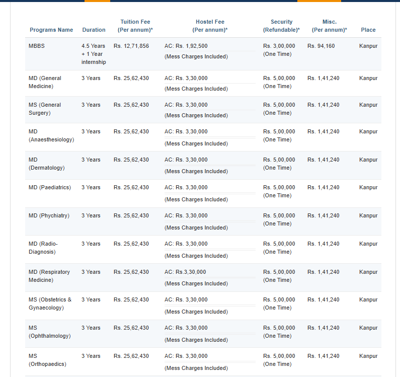 Fee Structure 