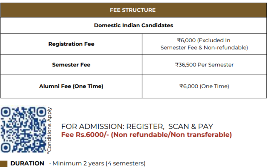 Fees As Per Official Website