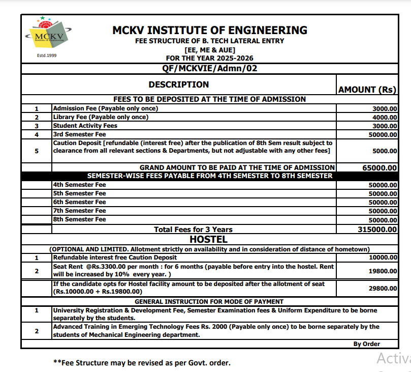 Fee Structure 2025 (As per website)-