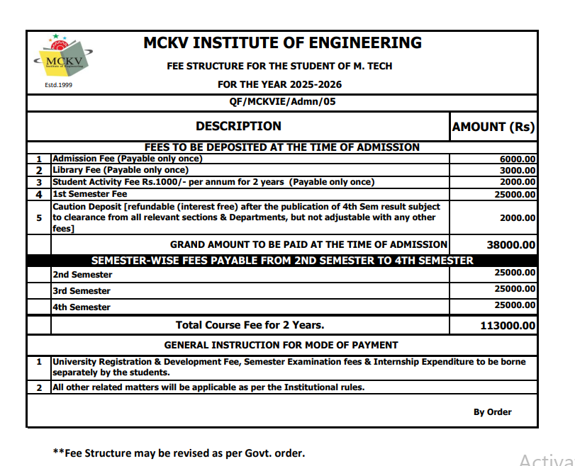 Fee Structure 2025 (As per website)-