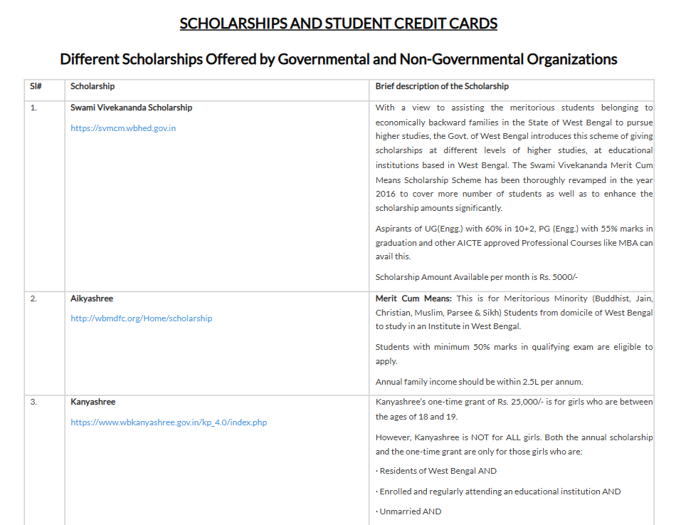 Scholarship-