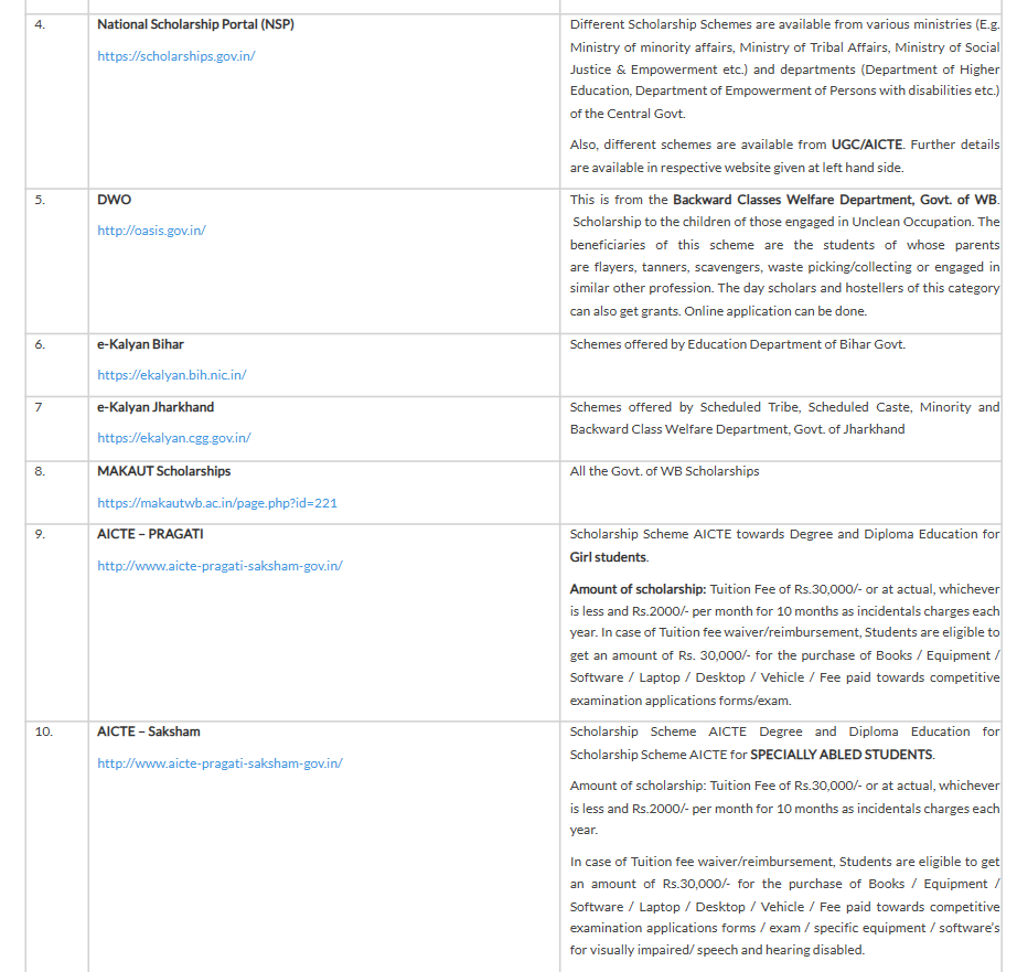 Scholarship-